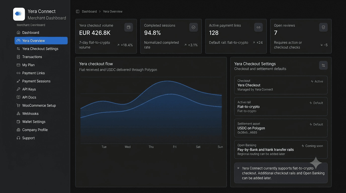 Yera Connect merchant dashboard